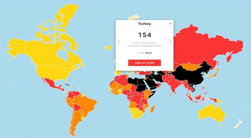 RSF Basın Özgürlüğü Endeksi'nde Türkiye 180 ülke arasında 154. sırada