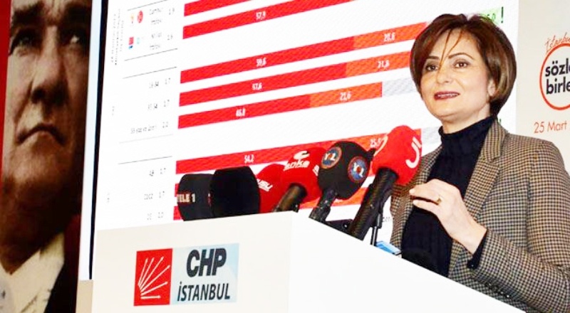 “CHP İstanbul Sözleşmesi Dayanışma Ağı” kuruldu