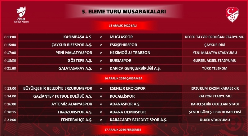 Gaziantep FK, Kocaelispor ile oynayacak