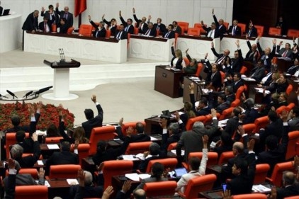 Türkiye-Libya Mutabakatı Meclis’te kabul edildi