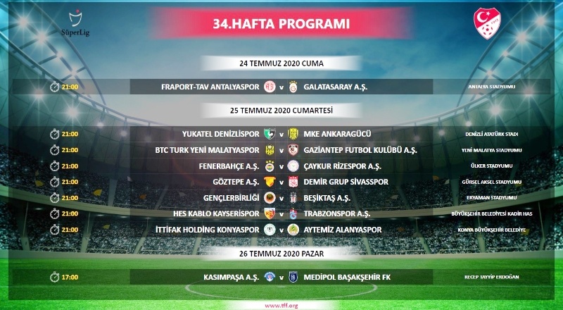 Yeni Malatyaspor-Gaziantep FK, cumartesi oynayacak