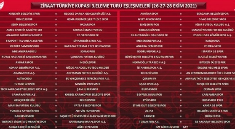 Ziraat Türkiye Kupası 3. tur eşleşmeleri belli oldu